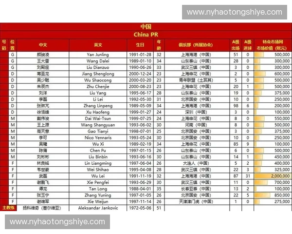 2026年世界杯亚洲区预选赛完整赛程与关键比赛时间安排解析
