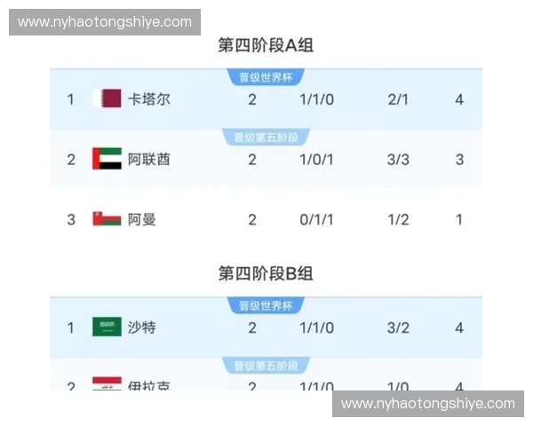 美加墨世界杯球队攻防特点与战术风格深度解析