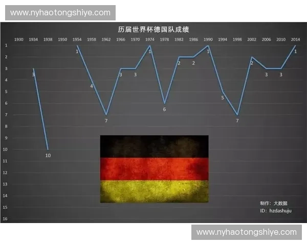 世界杯点球大战全解析与胜负走势精准预测指南